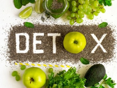  Detox – na czym polega i jak działa na organizm?